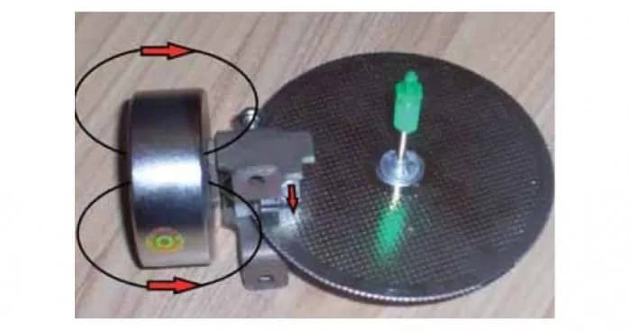 Jak zatrzymać licznik gazu magnesem i jakie niesie to ryzyko