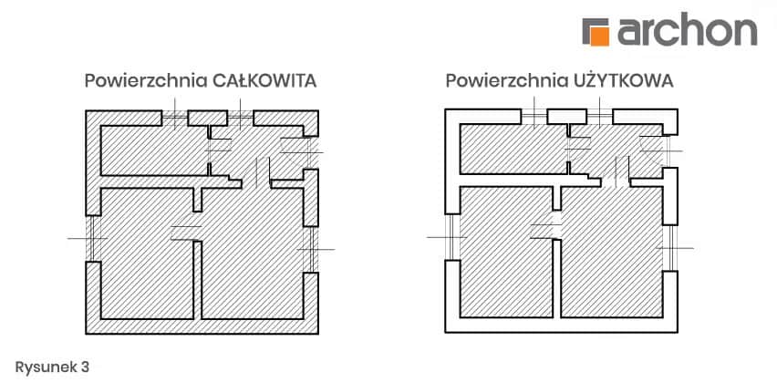 Czy garaż to powierzchnia użytkowa? Kluczowe informacje i wyjątki