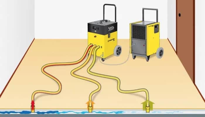 Mokre plamy na ścianie: Skuteczne metody zwalczania wilgoci w domu